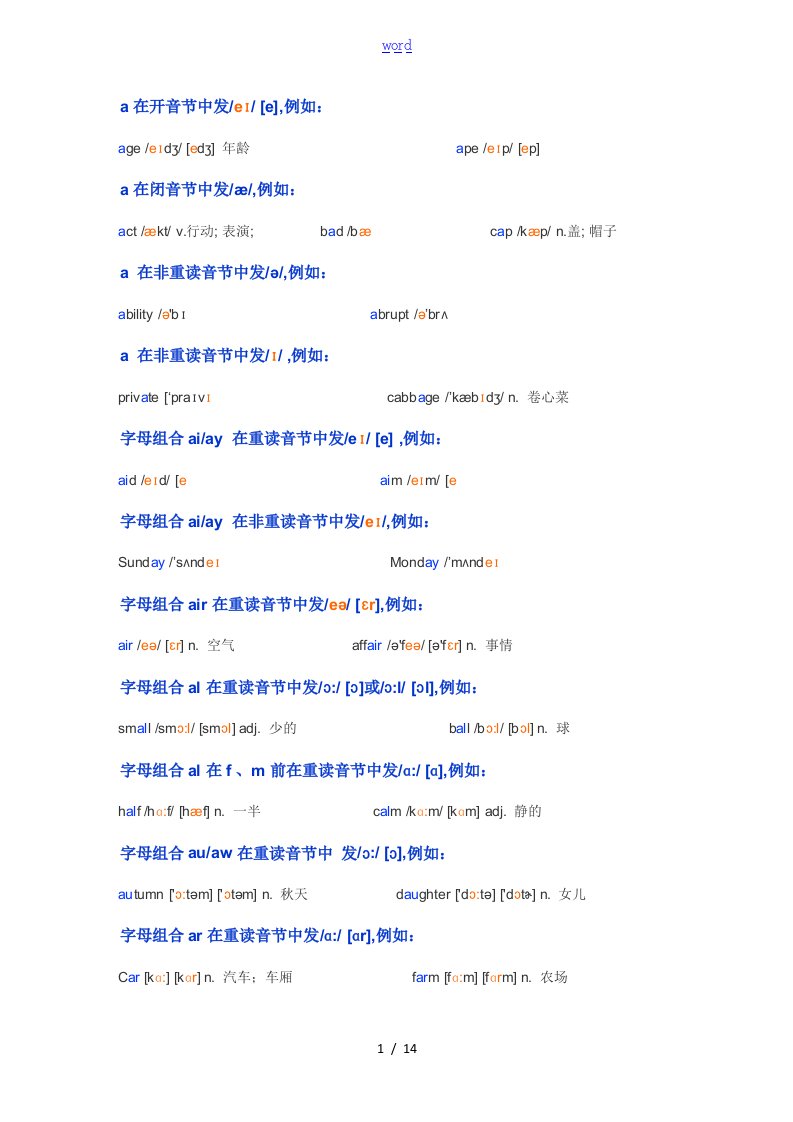 26个字母发音规则整理