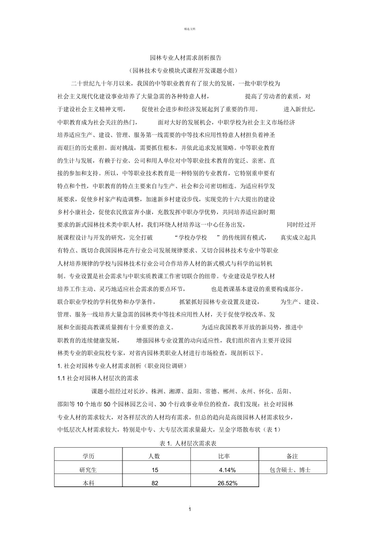 园林专业人才需求解析总结报告