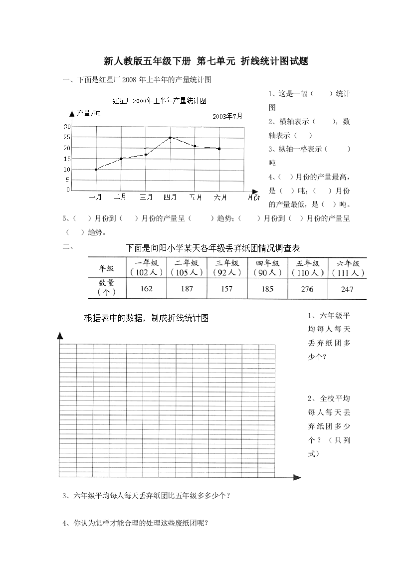 人教版五下数学新人教版五下数学第7单元折线统计图测试卷公开课课件教案