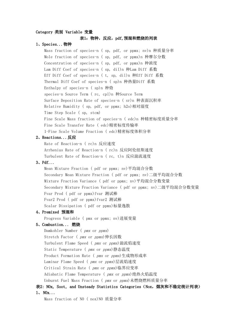 fluent设置界面中英文对照