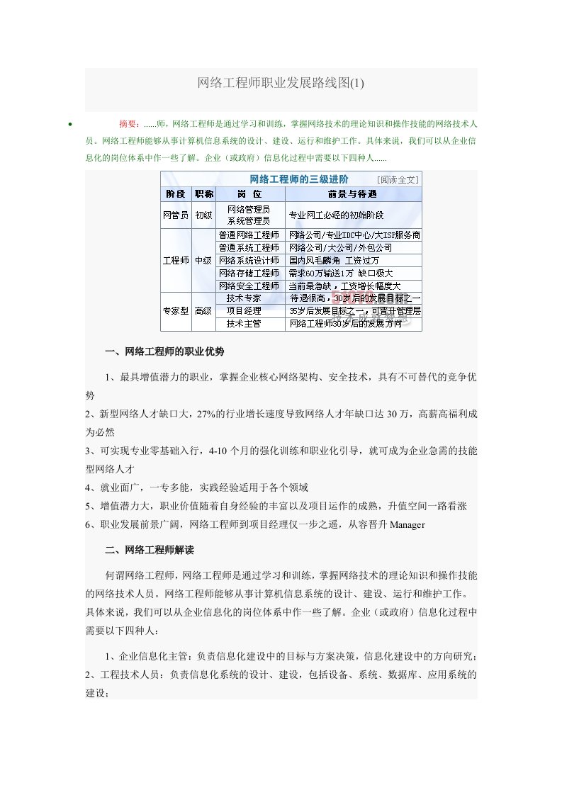 建筑工程管理-网络工程师职业路线