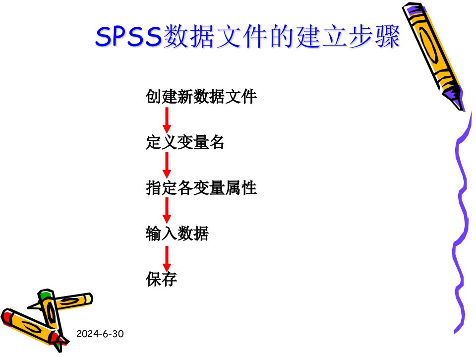 [计算机]SPSS统计分析—SPSS数据文件的建立和整理