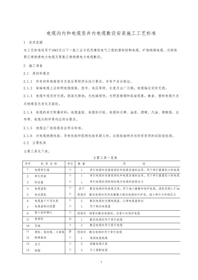 电缆沟内和电缆竖井内电缆敷设安装施工工艺标准8280解读