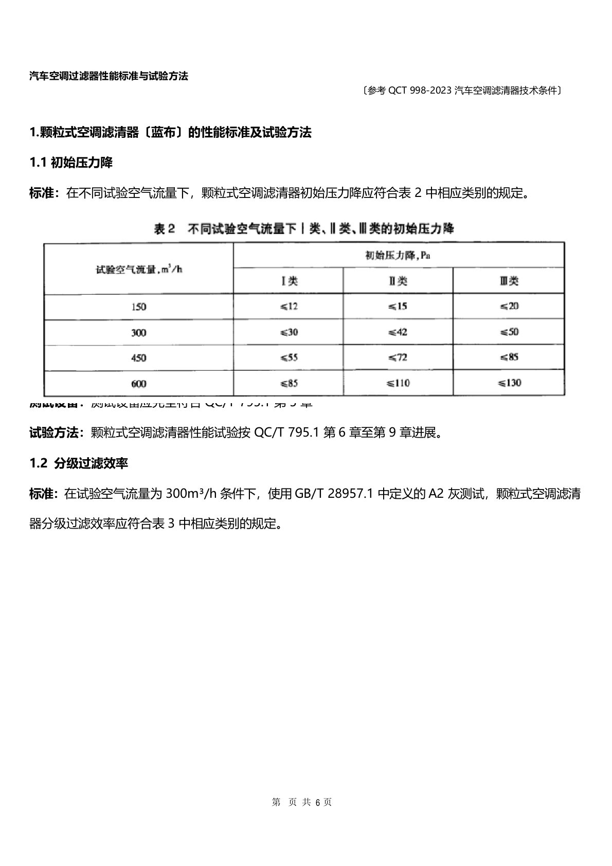 汽车空调滤清器性能与试验方法