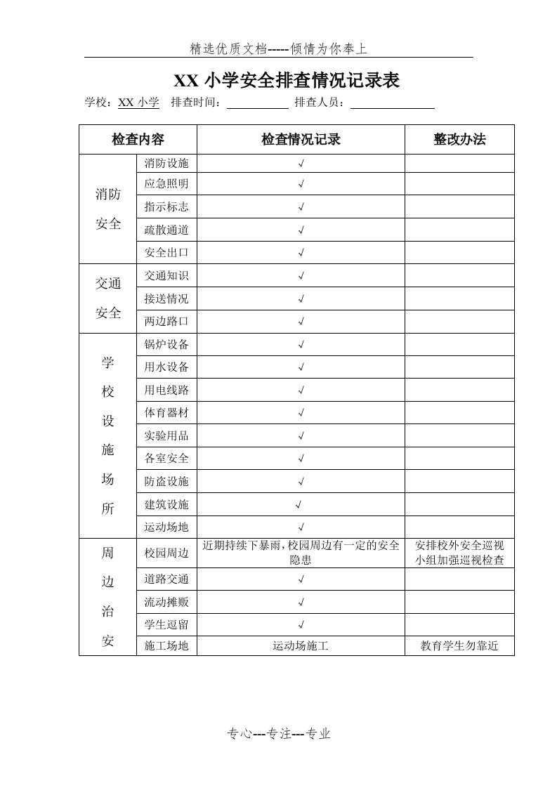 校园安全排查情况记录表(共2页)