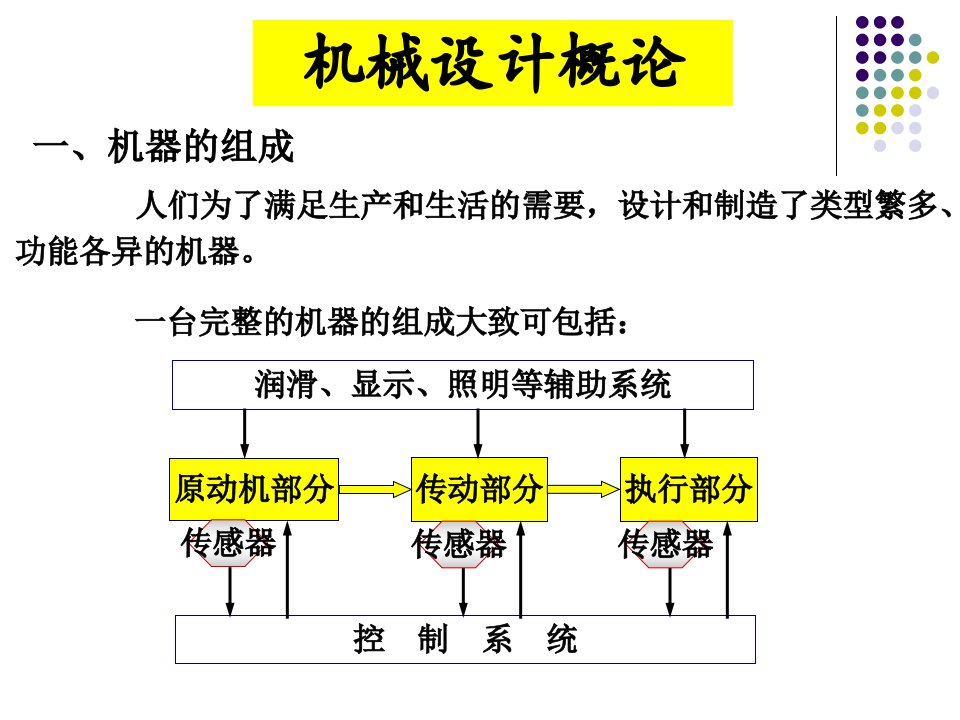 河海大学机械设计概论