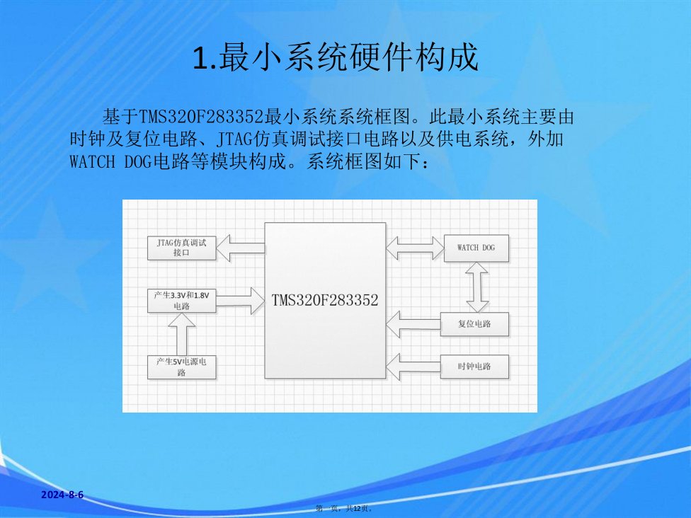 基于tms320f28335的dsp最小系统设计