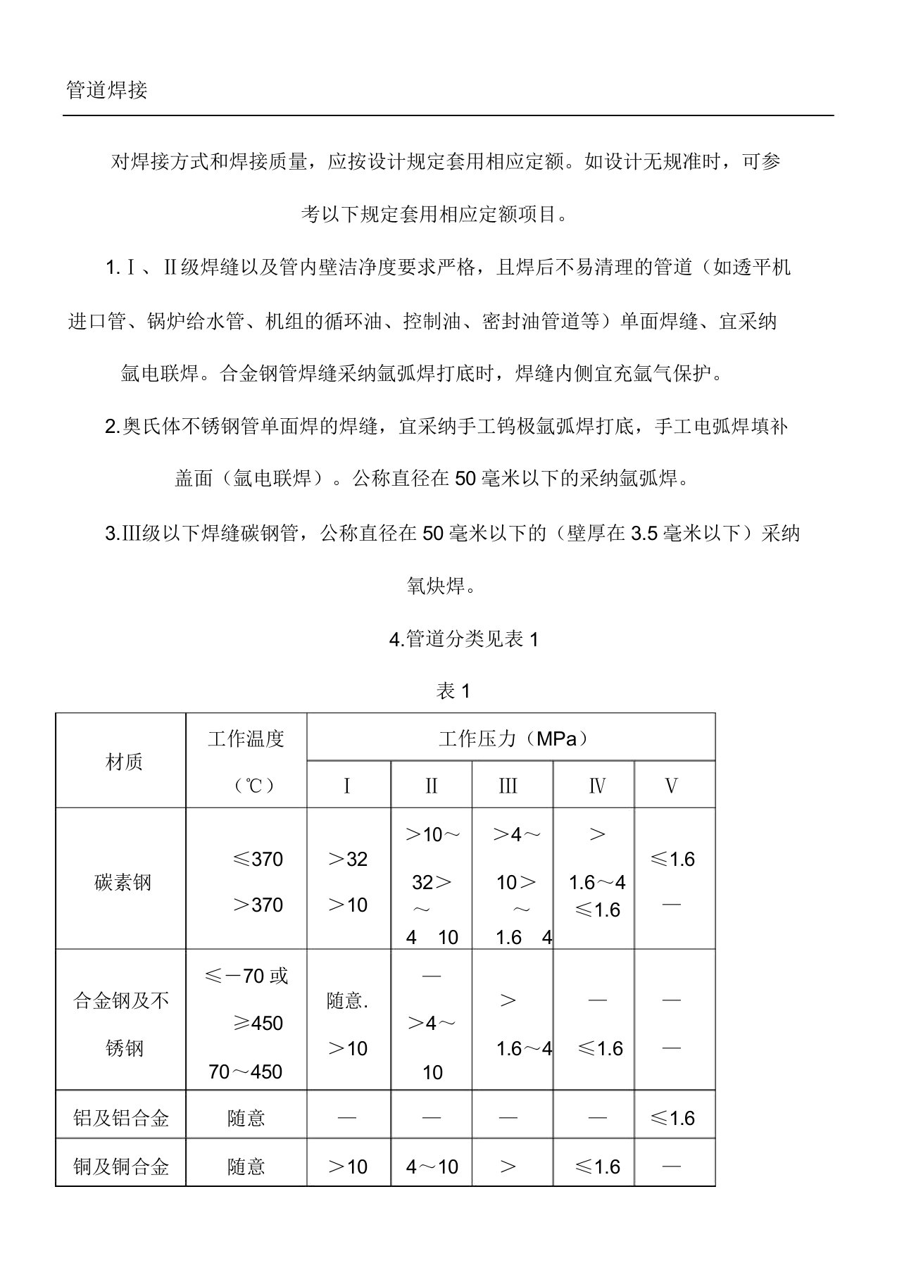 管道焊接检验标准