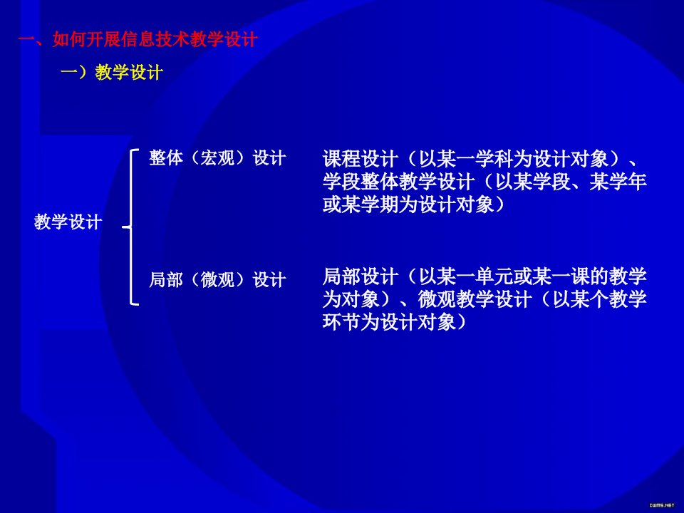 中小学信息技术教学设计及说课专业知识讲座