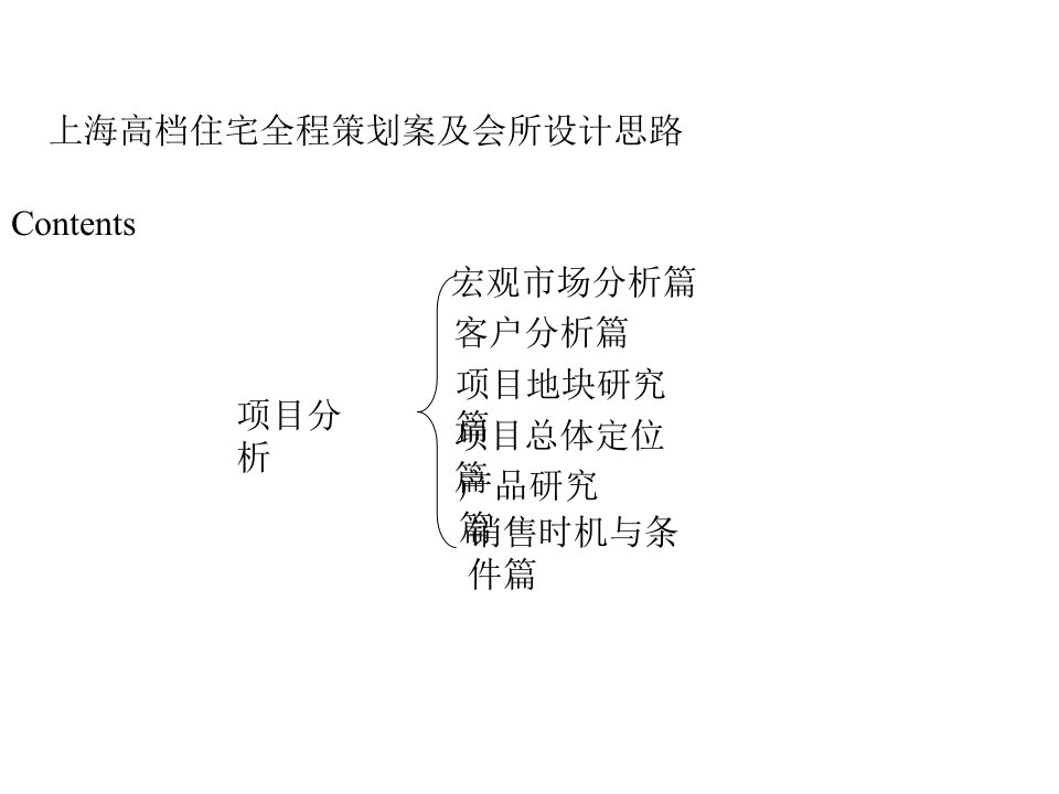 高档住宅全程策划案及会所设计思路