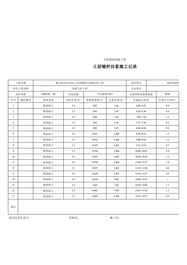 建筑工程-3土层锚杆注浆施工记录