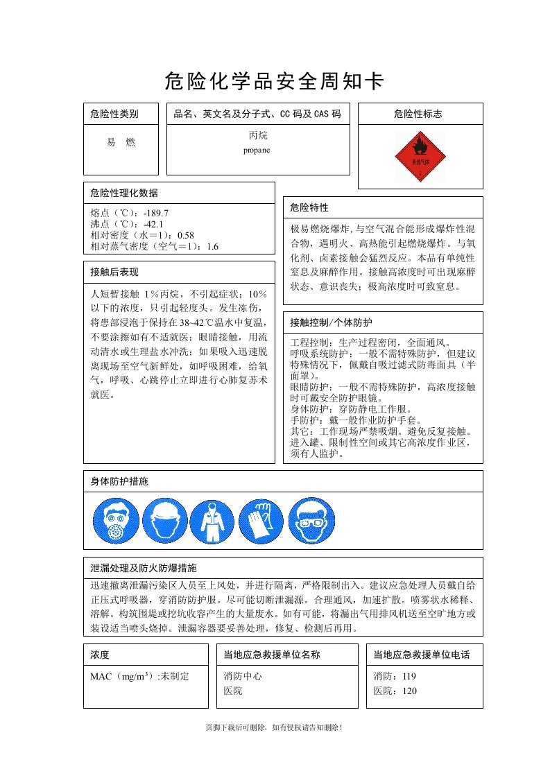 危险化学品安全周知卡--MSDS