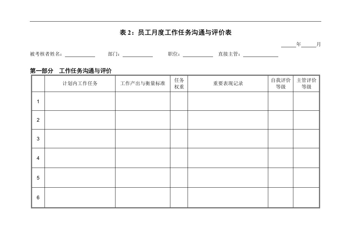 员工月度计划&评价表