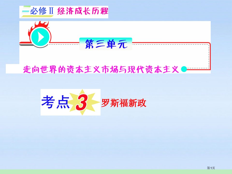 学海导航福建省高考历史第1轮复习