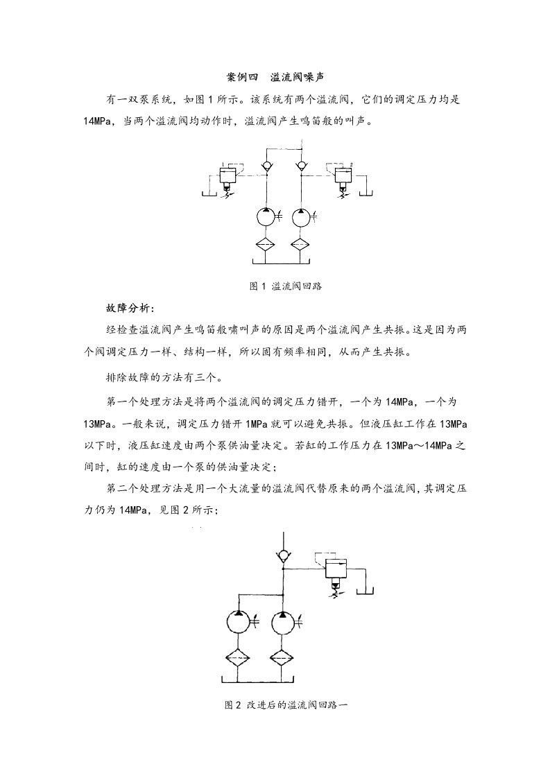 液压传动技术6.案例库