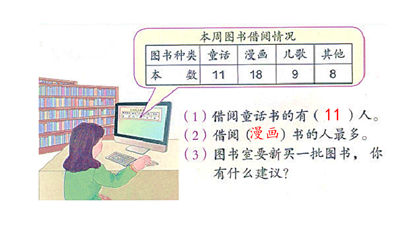 (完整版)新人教版数学二年级下册第一单元例2数据的收集与整理2