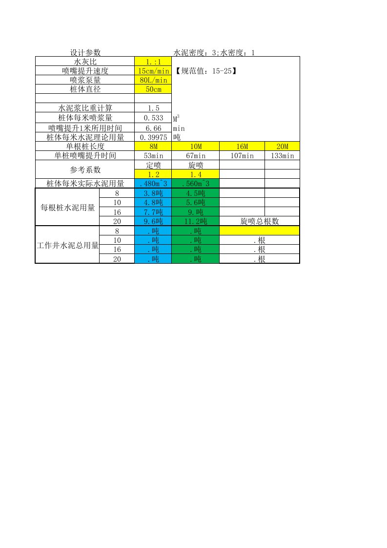 高压旋喷桩水泥用量计算