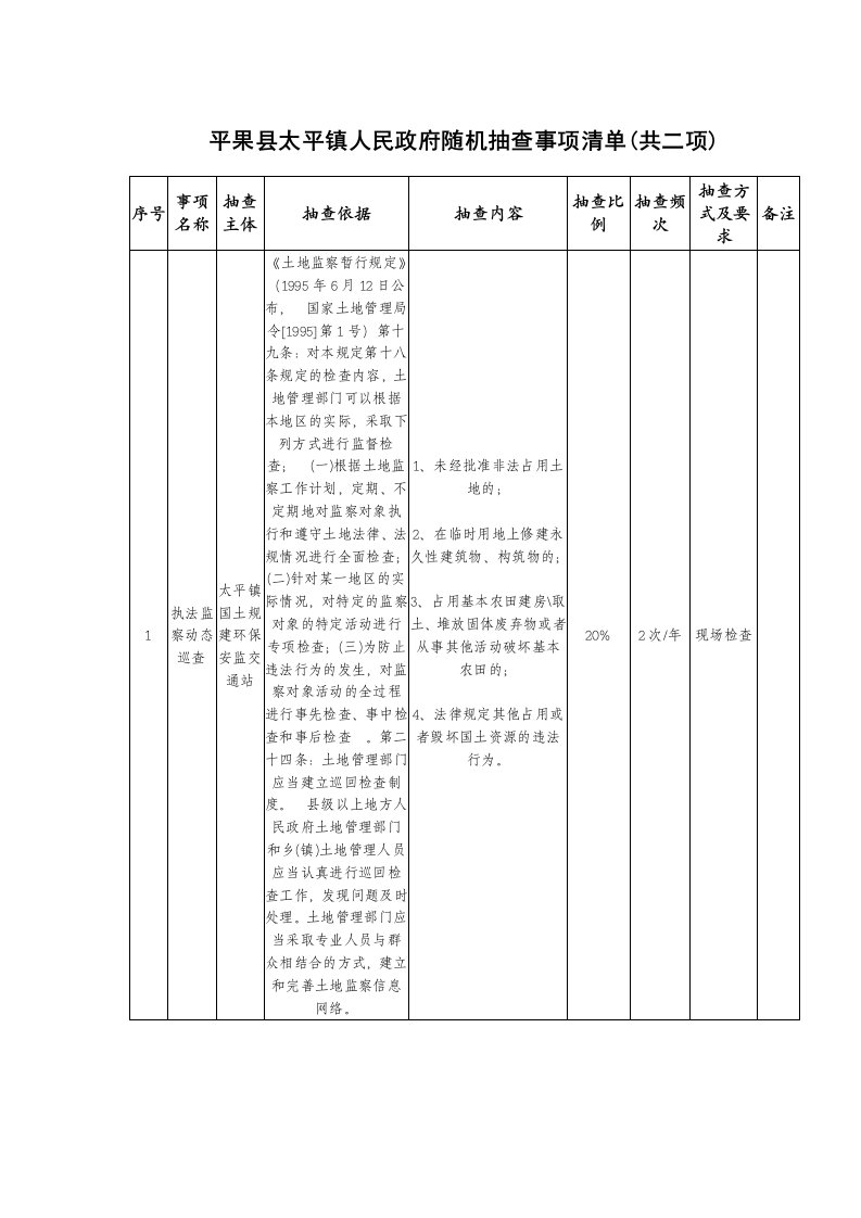 平果县太平镇人民政府随机抽查事项清单(共二项)