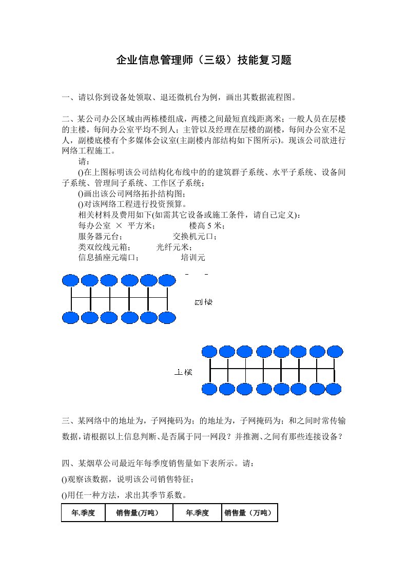 企业信息管理师三级技能复习题