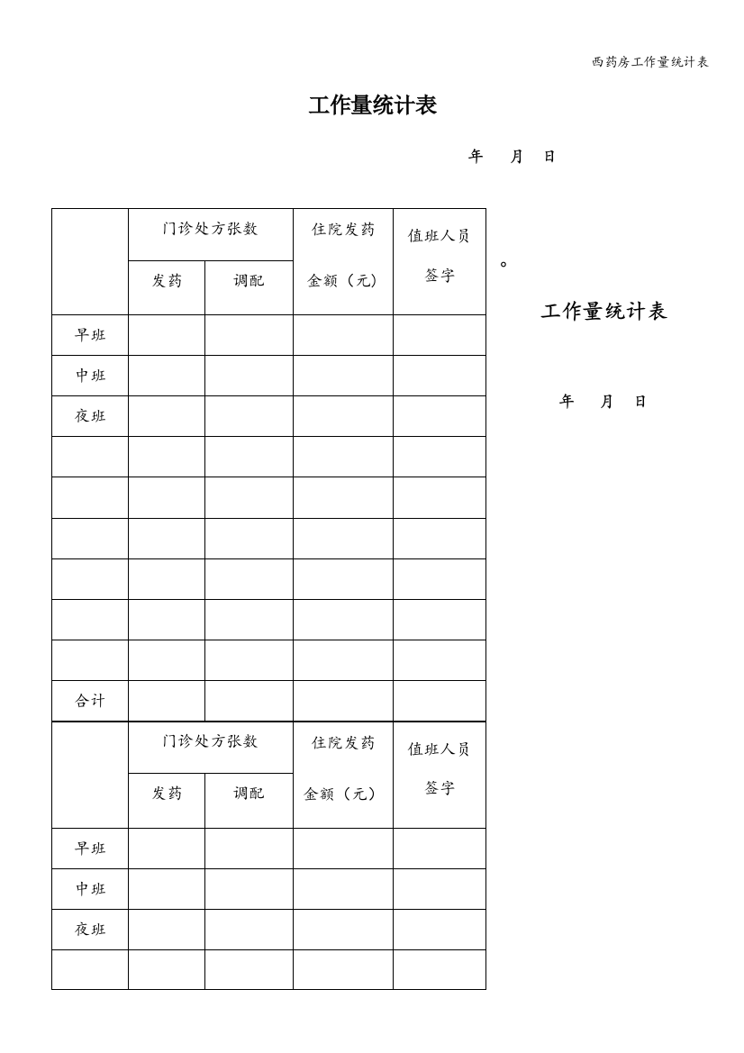 西药房工作量统计表