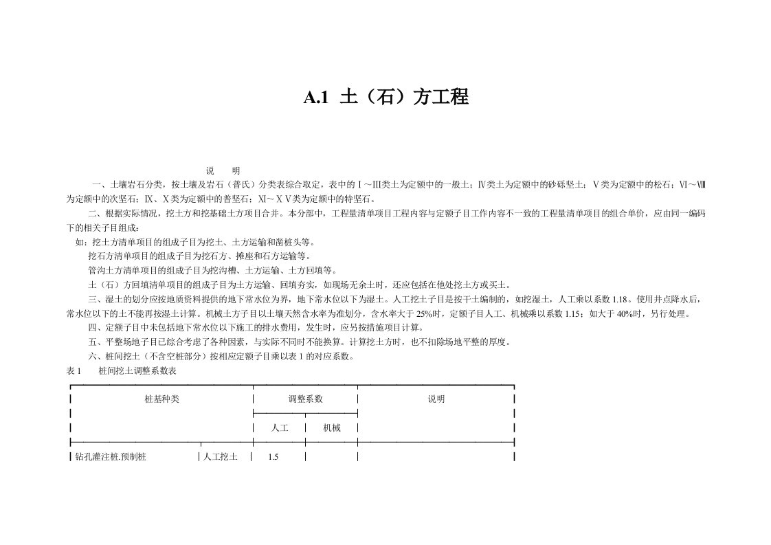 建筑工程定额说明信息及工程量计算规则