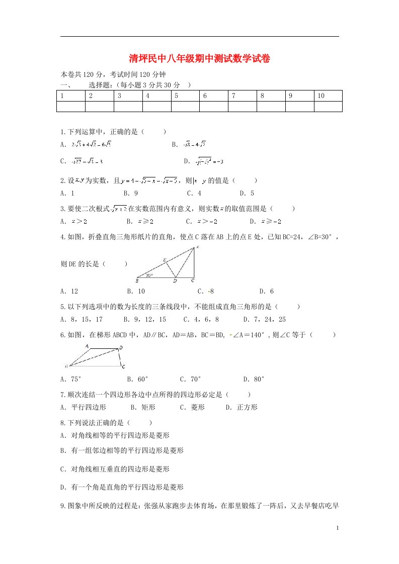 湖北省咸丰县清坪镇民族中学八级数学下学期期中试题