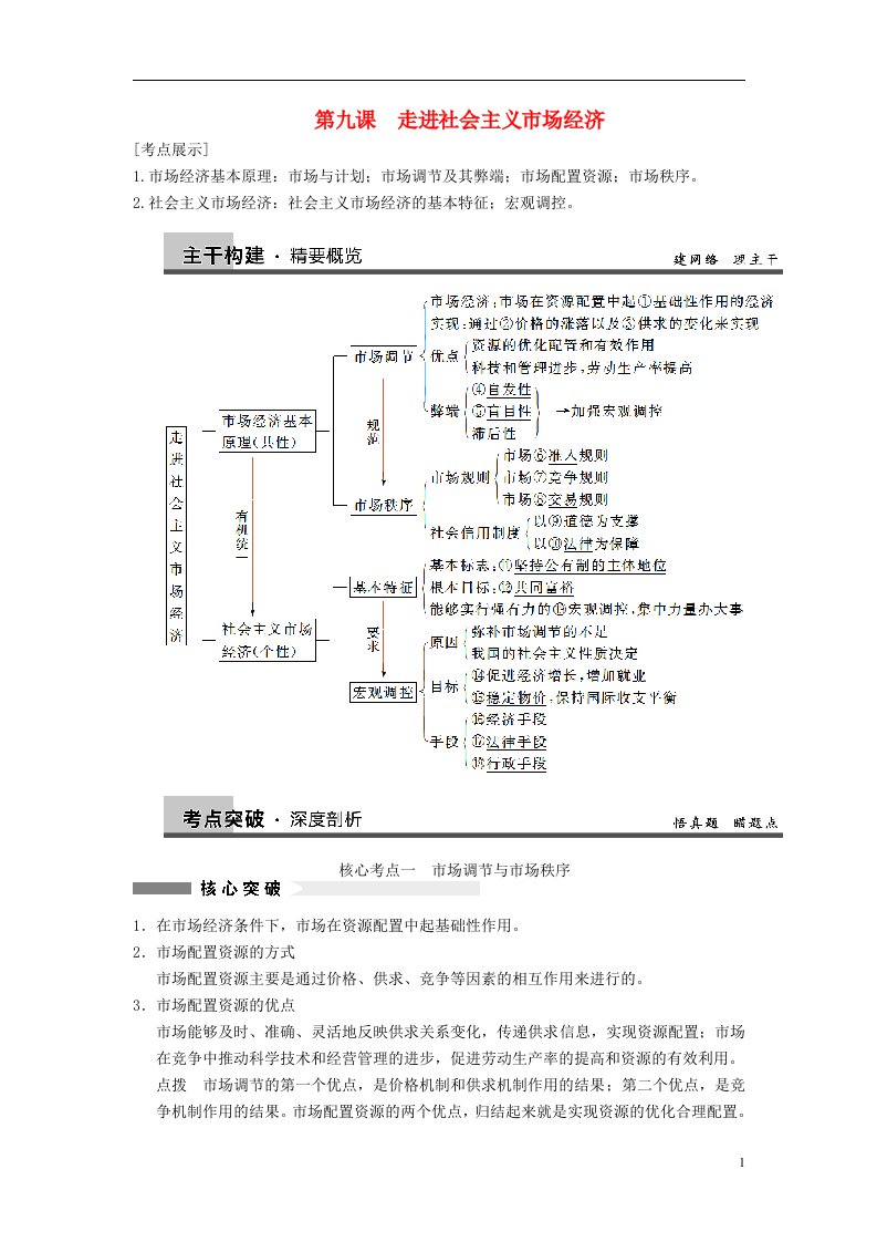 高考政治一轮总复习