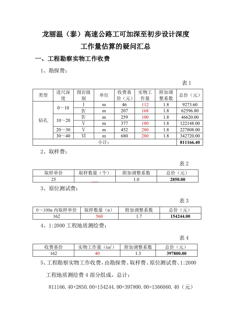 龙丽温加深至初步设计深度的问题汇总