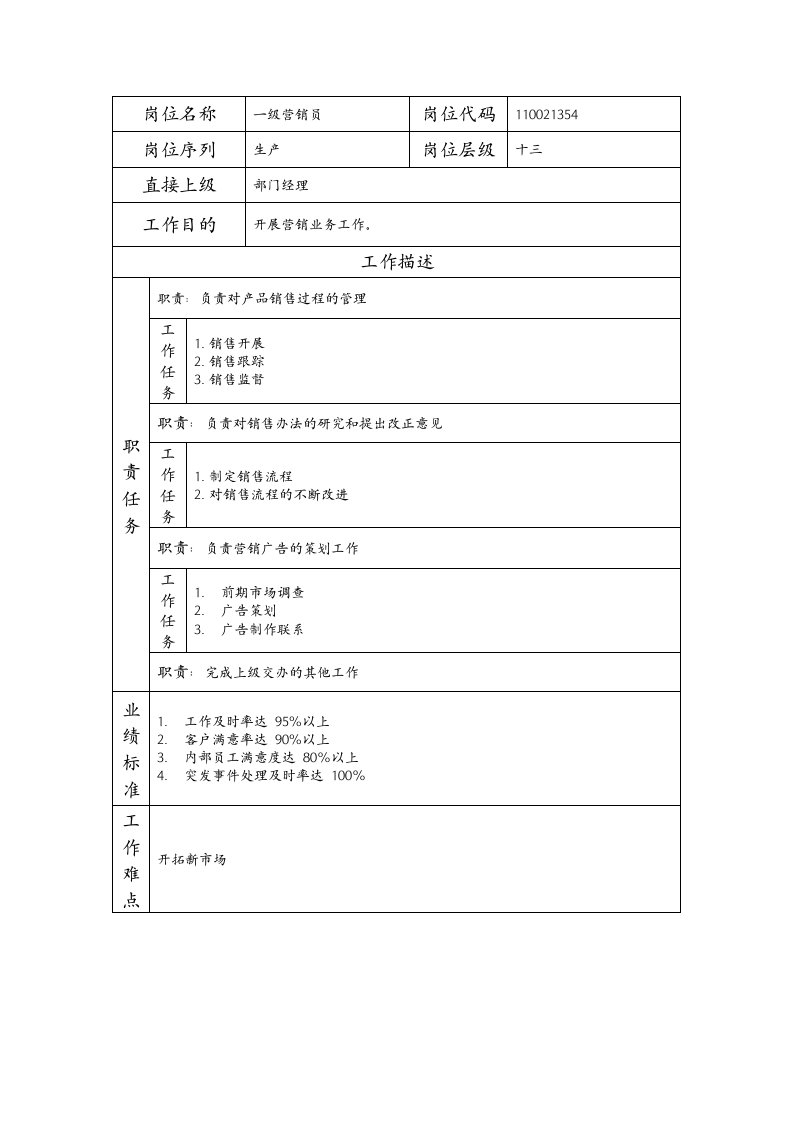 精品文档-110021354