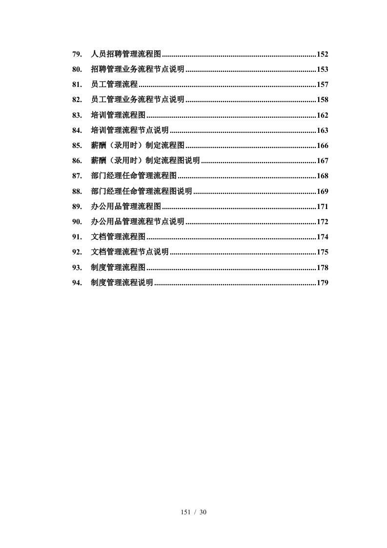 房地产企业主要流程—人事行政流程正式报告