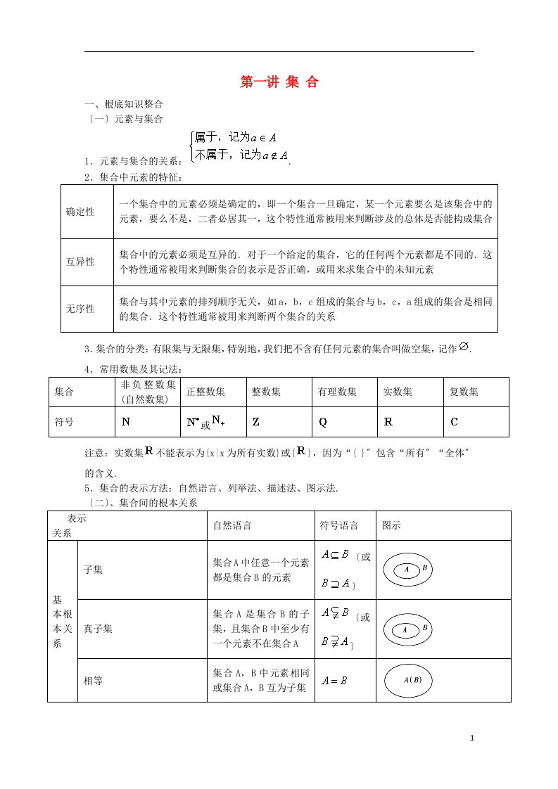 2021-2022学年高一数学上学期期末复习专题01集合导学案