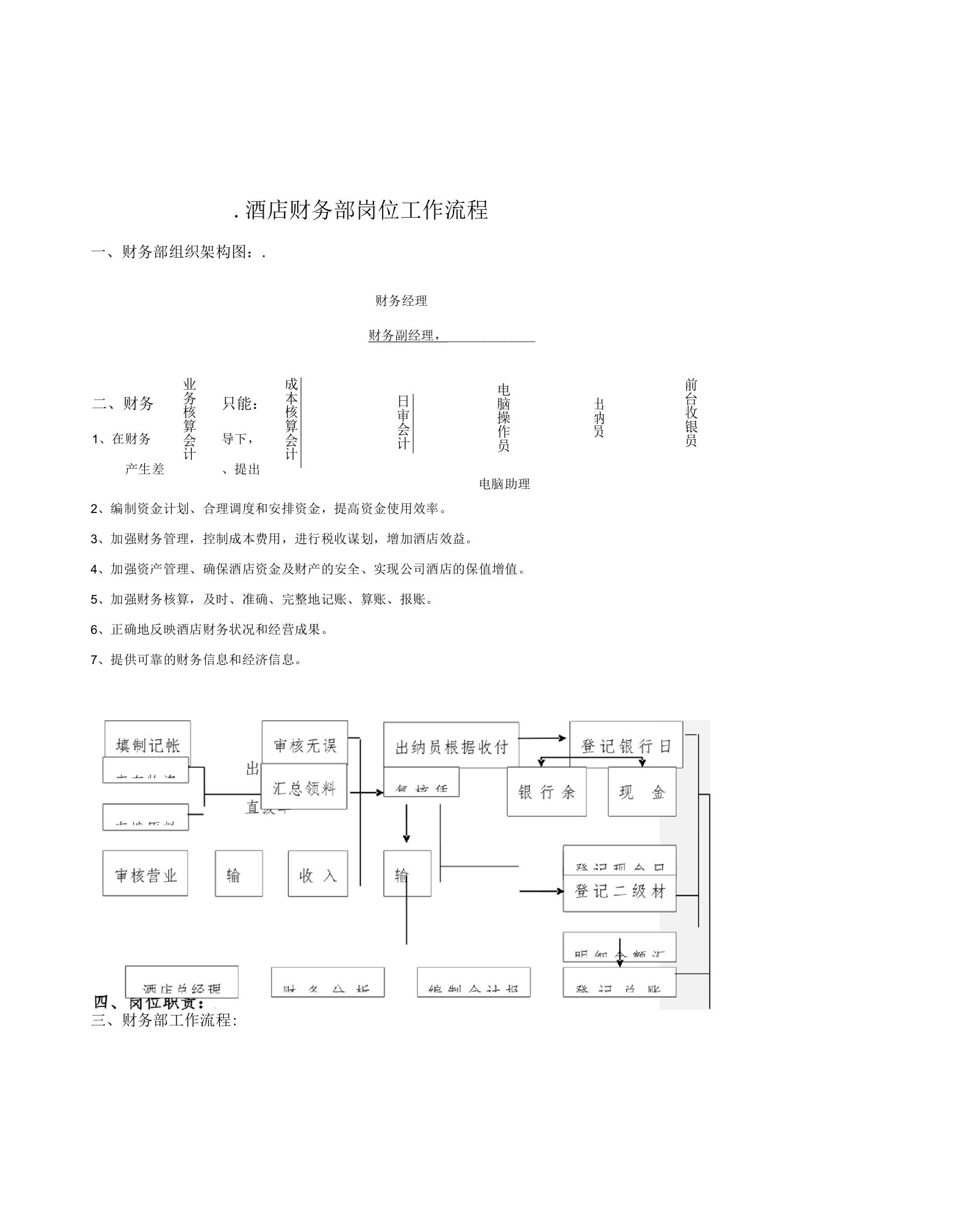 酒店财务部工作流程