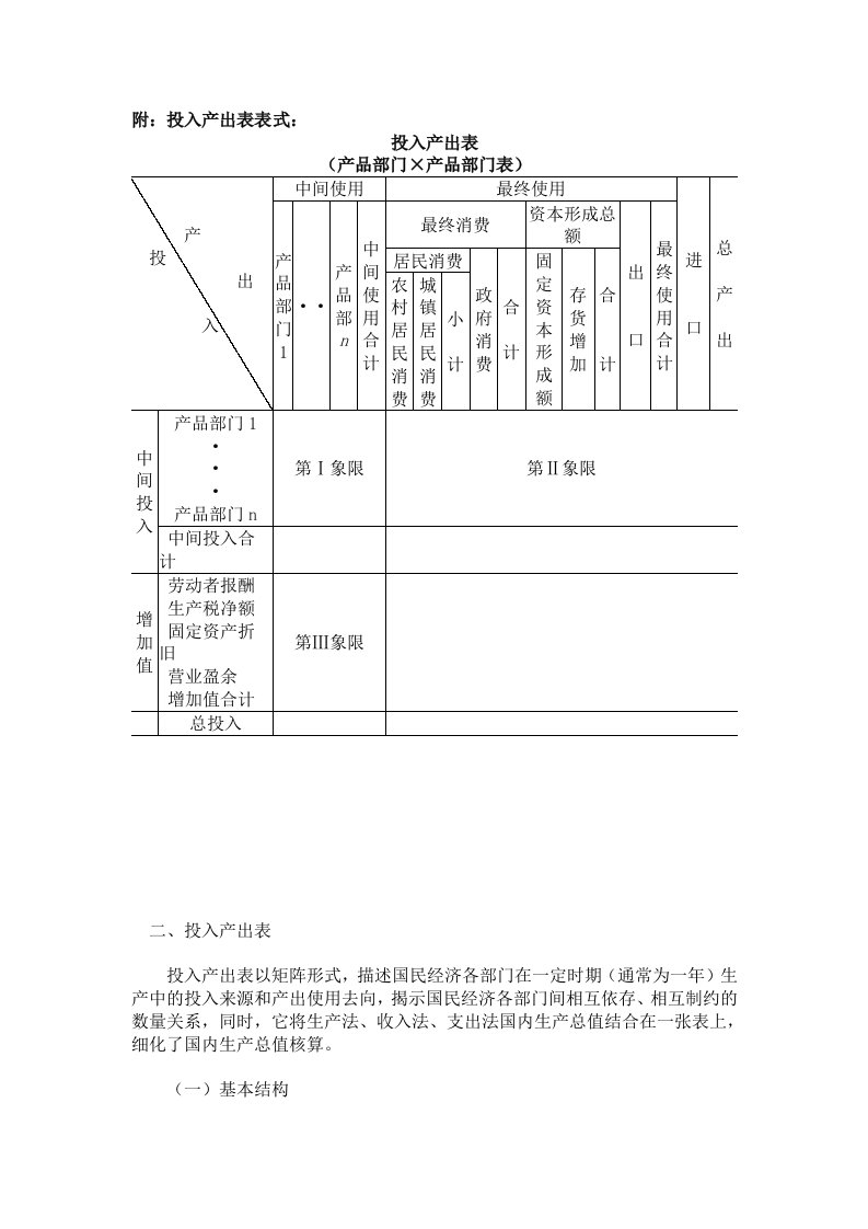 投入产出表表式