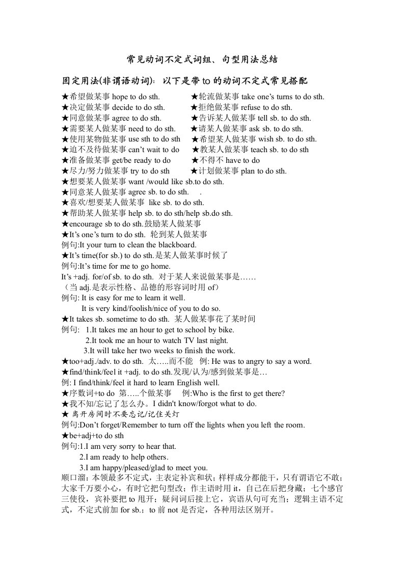 常见动词不定式词组、句型用法总结