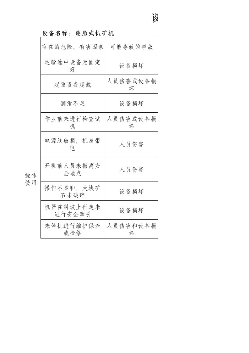 耙矿机风险评价