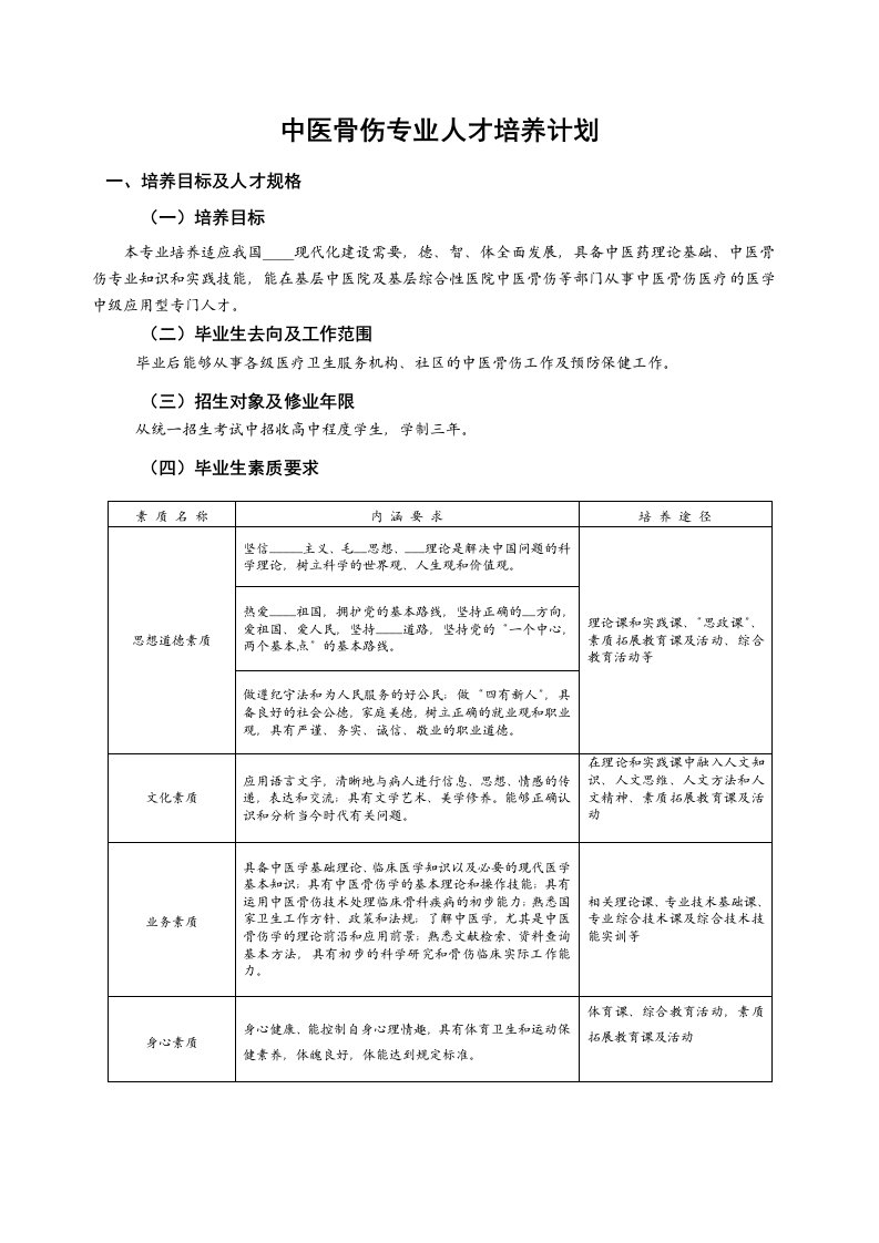 中医骨伤专业人才培养计划