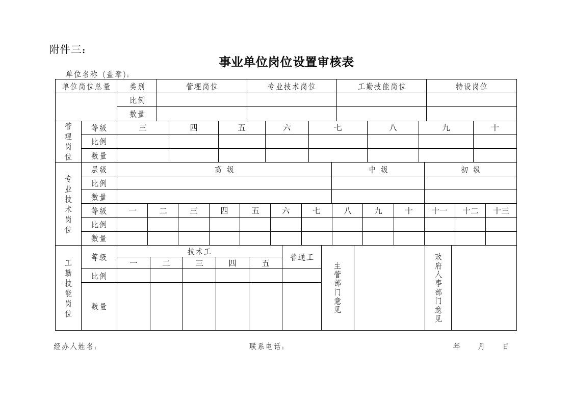 省属事业单位岗位设置方案及结构比例核准--4个表格