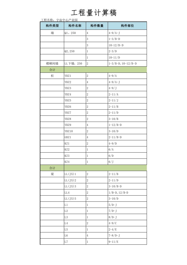 工程量计算稿excel表单格模板