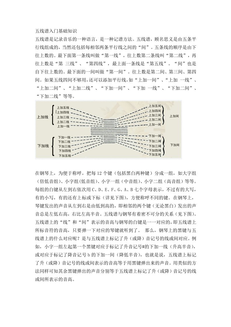 五线谱入门基础知识