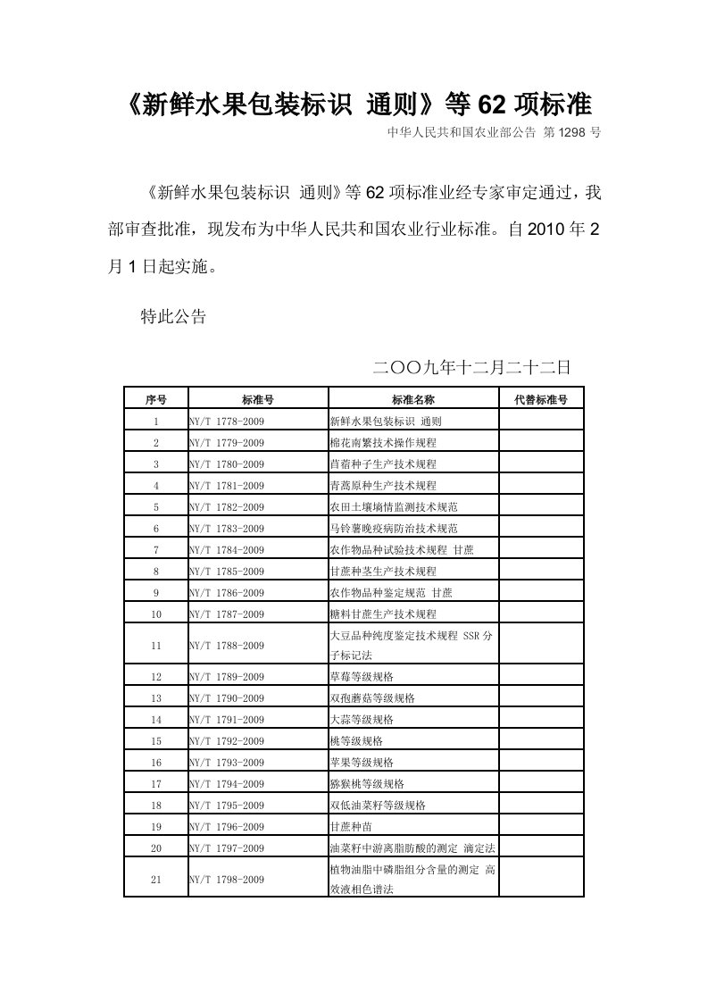 新鲜水果包装标识