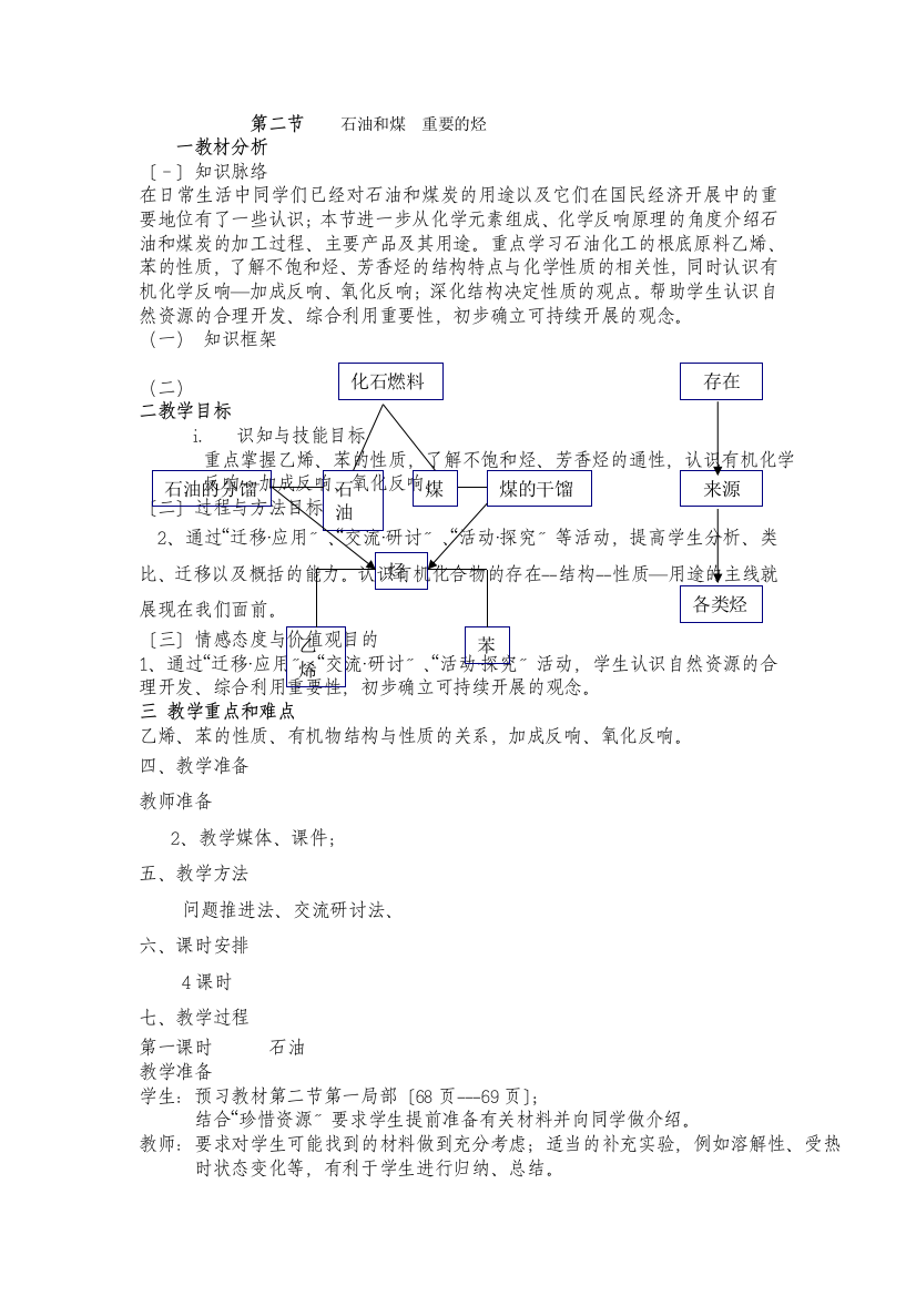 32《石油和煤重要的烃》教案(新人教必修2)