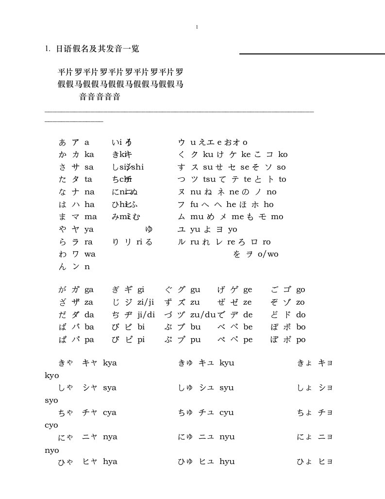 日语五十音加基本词汇语法