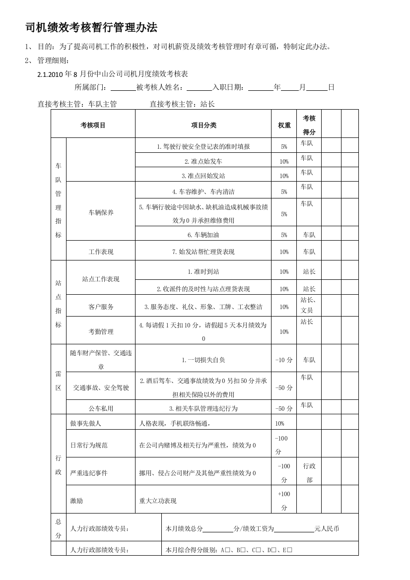 司机考核表