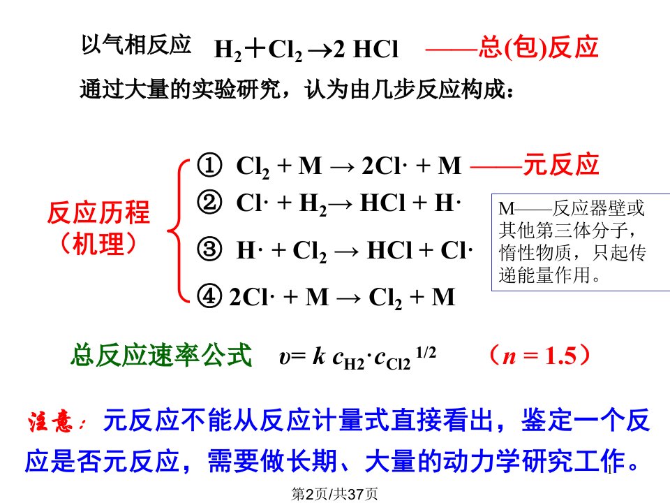 物理化学反应机理