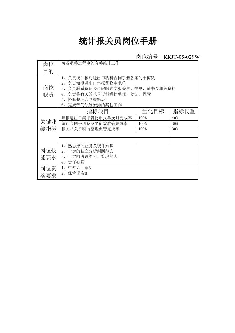 统计报关员岗位手册表