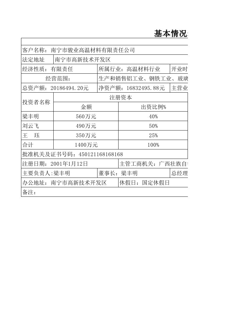 计划阶段审计工作底稿(鸿星尔克)