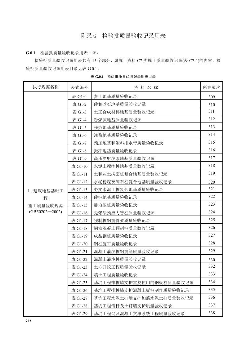 新表-钢结构检验批