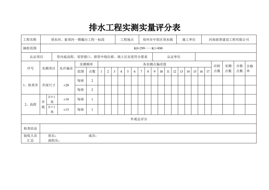 排水工程实测实量评分表