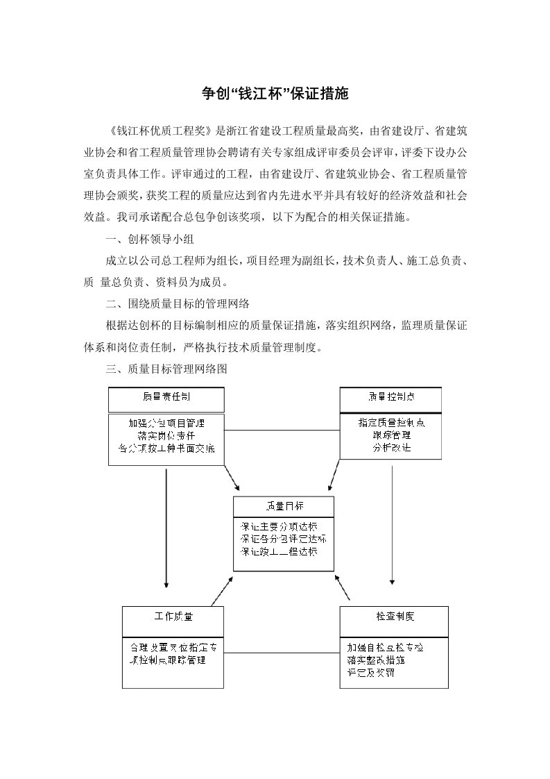 争创钱江杯保证措施