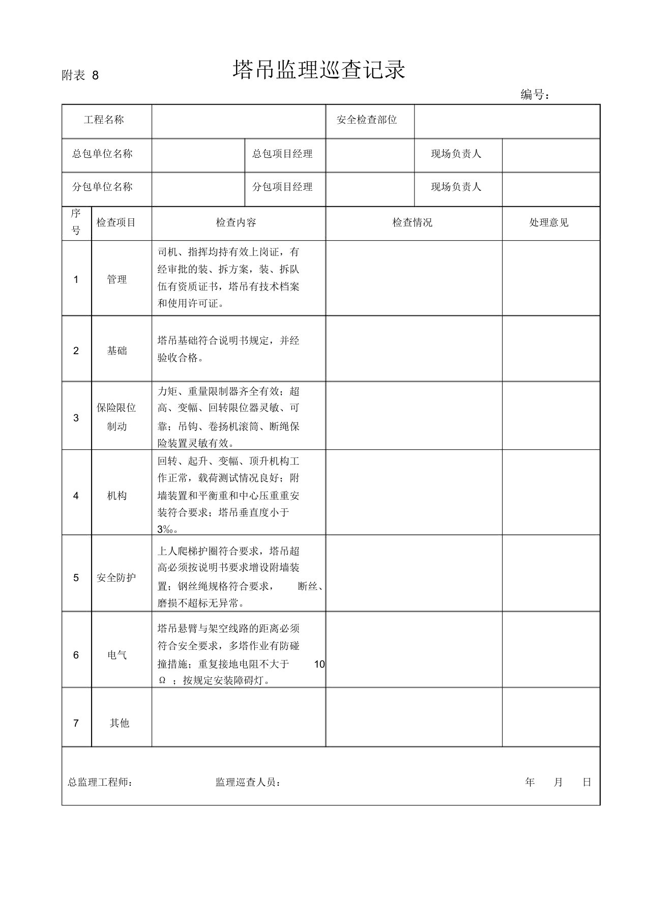 塔吊监理巡查记录